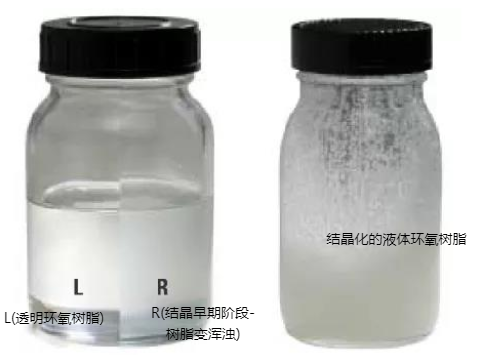 環(huán)氧樹脂結(jié)構(gòu)膠出現(xiàn)“結(jié)晶”了，該怎么辦？