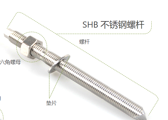 安裝不銹鋼高強化學錨栓有哪些注意事項？