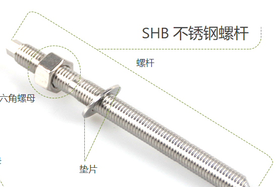 常見的兩種不銹鋼高強化學(xué)錨栓你了解多少？