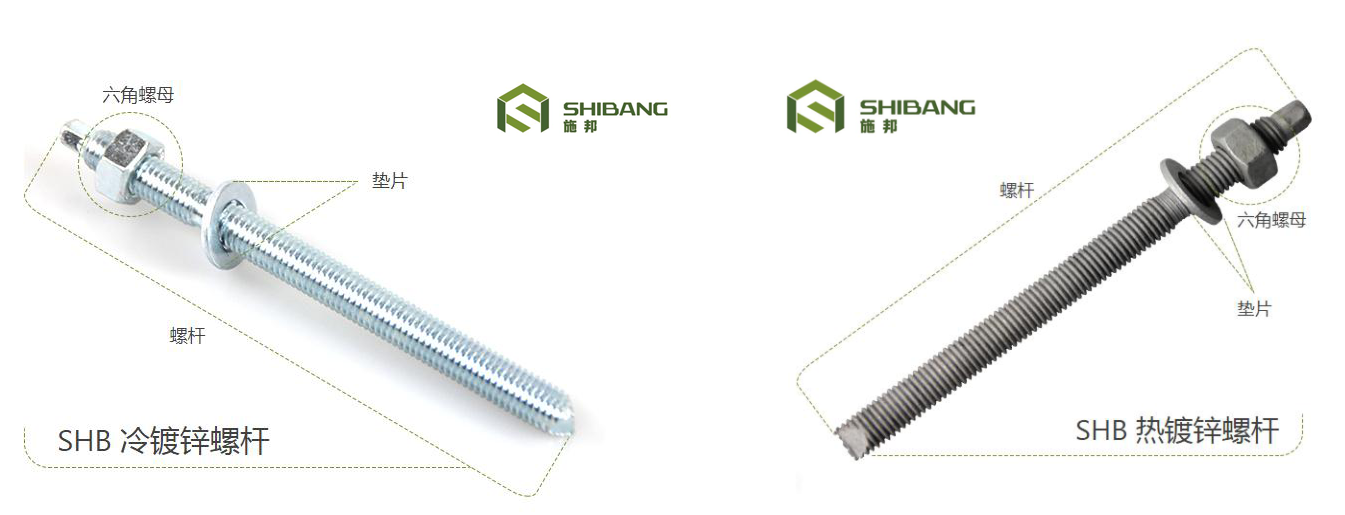 教你一招，一眼就能分辨熱鍍鋅和冷鍍鋅錨栓