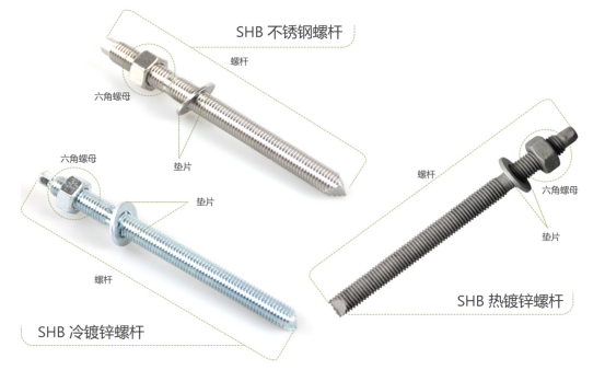 化學(xué)錨栓選擇碳鋼還是不銹鋼？